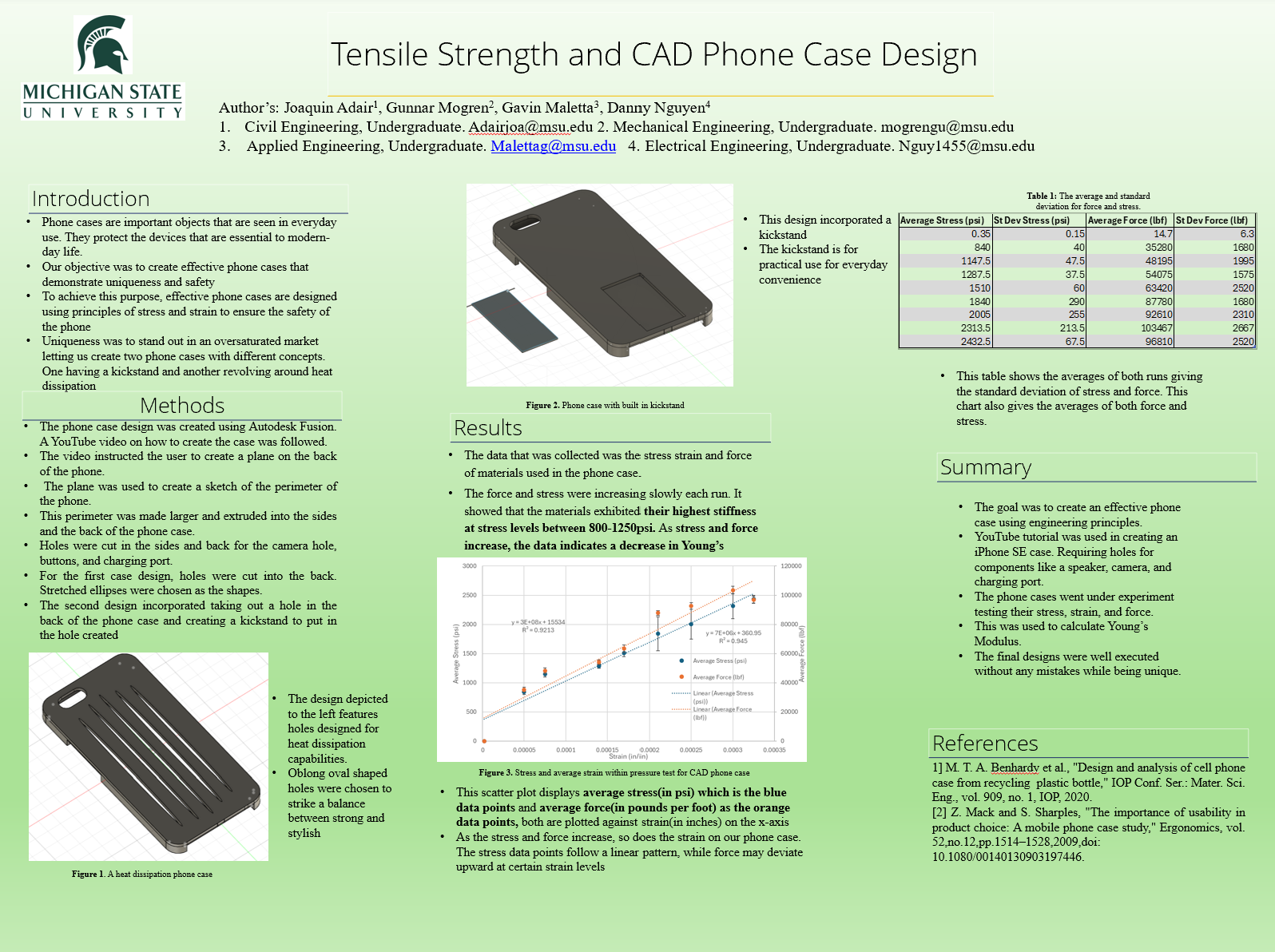 Tensile Strength & CAD Phone Case Design